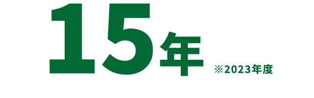 15.9年 ※2021年度