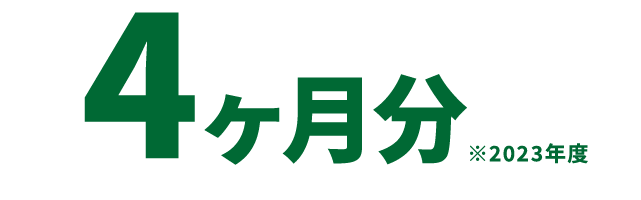 4ヶ月分 ※2021年度