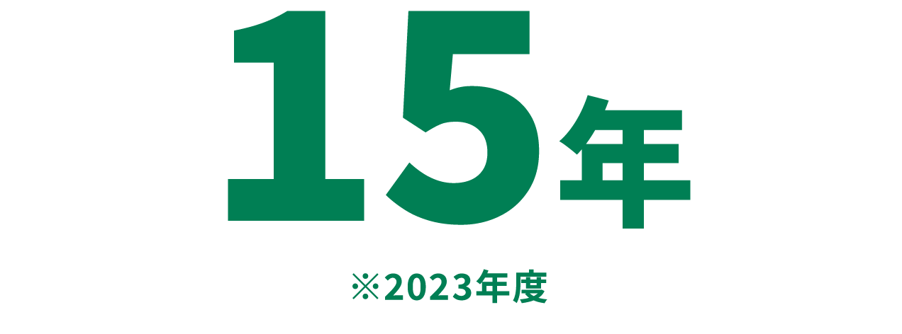 15.9年 ※2021年度