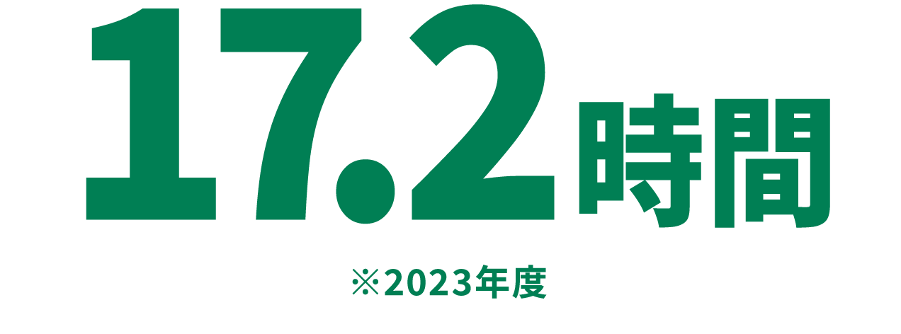 7.8時間 ※2021年度