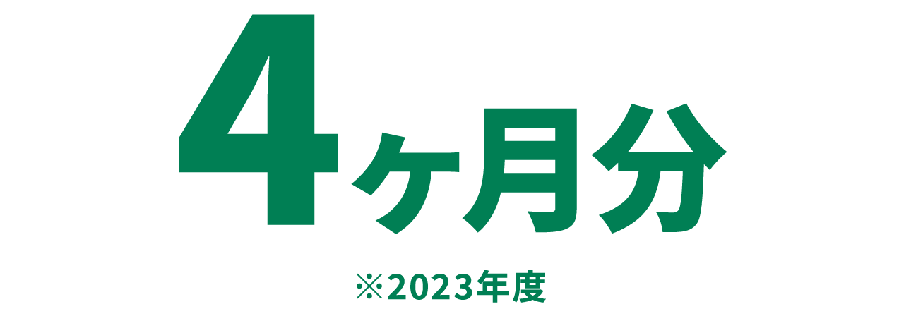 4ヶ月分 ※2021年度